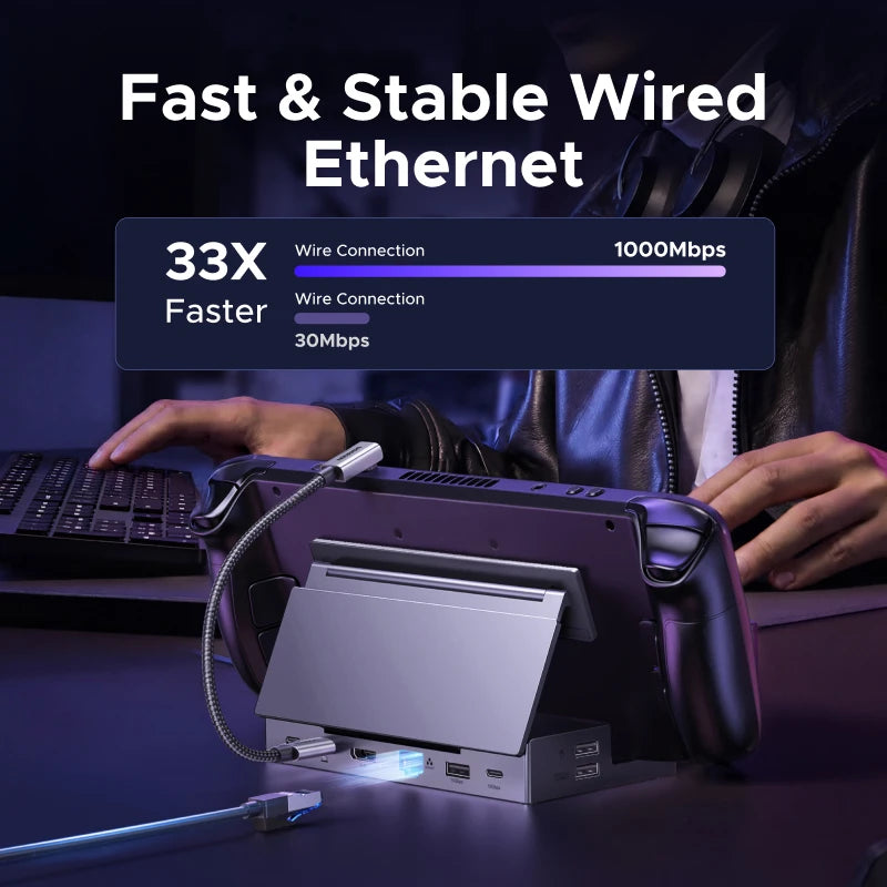 Estación de acoplamiento UGREEN Steam Deck con USB-C de 10 Gbps a DisplayPort 4K 120 Hz, Gigabit RJ45, PD100W y lector de tarjetas TF/SD para PC, iPad, ROG Ally/X, Legion Go